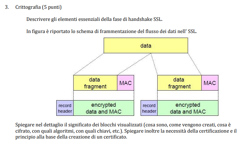 Pasted image 20250201163108.png